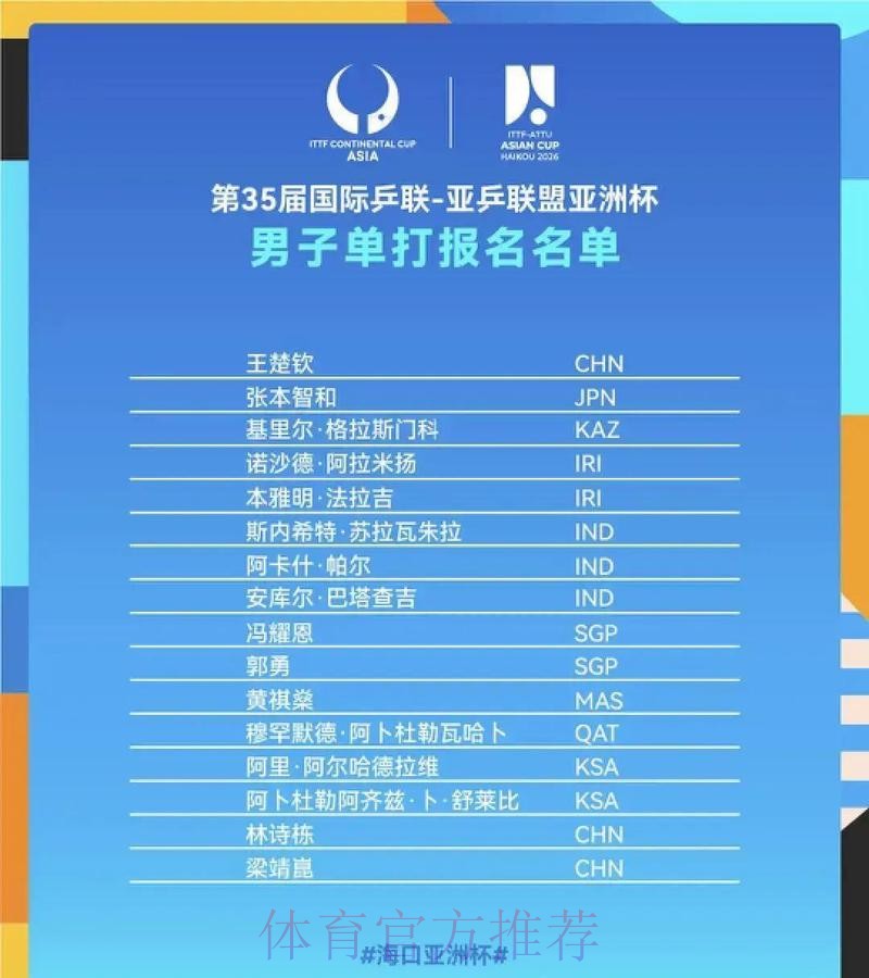 第35届乒乓球亚洲杯将于2月举行，国乒参赛名单出炉